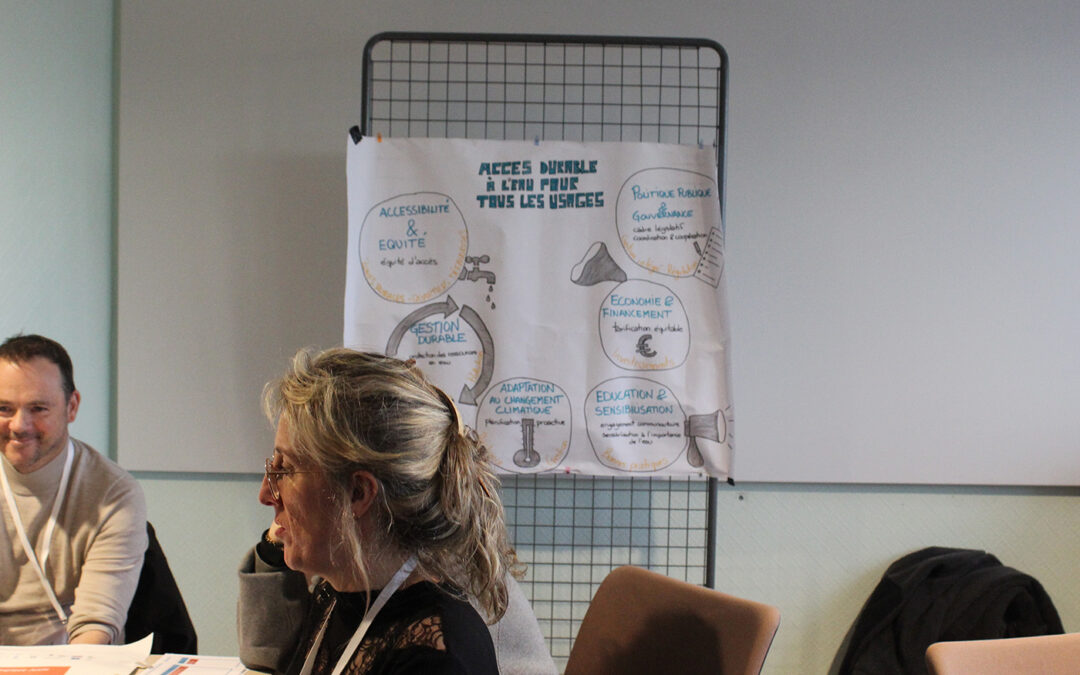 Animation d’ateliers sur la transition écologique juste