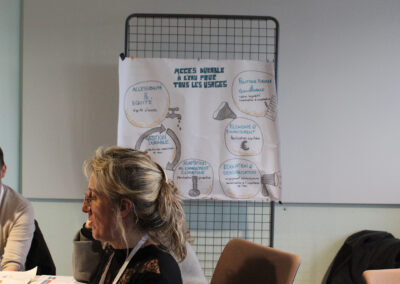 Animation d’ateliers sur la transition écologique juste